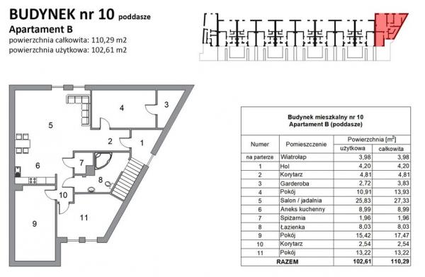 Budynek-10---Poddasze-1